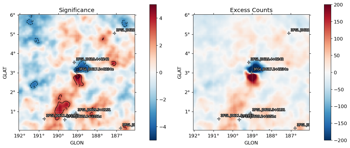 ../_images/notebooks_ic443_16_2.png