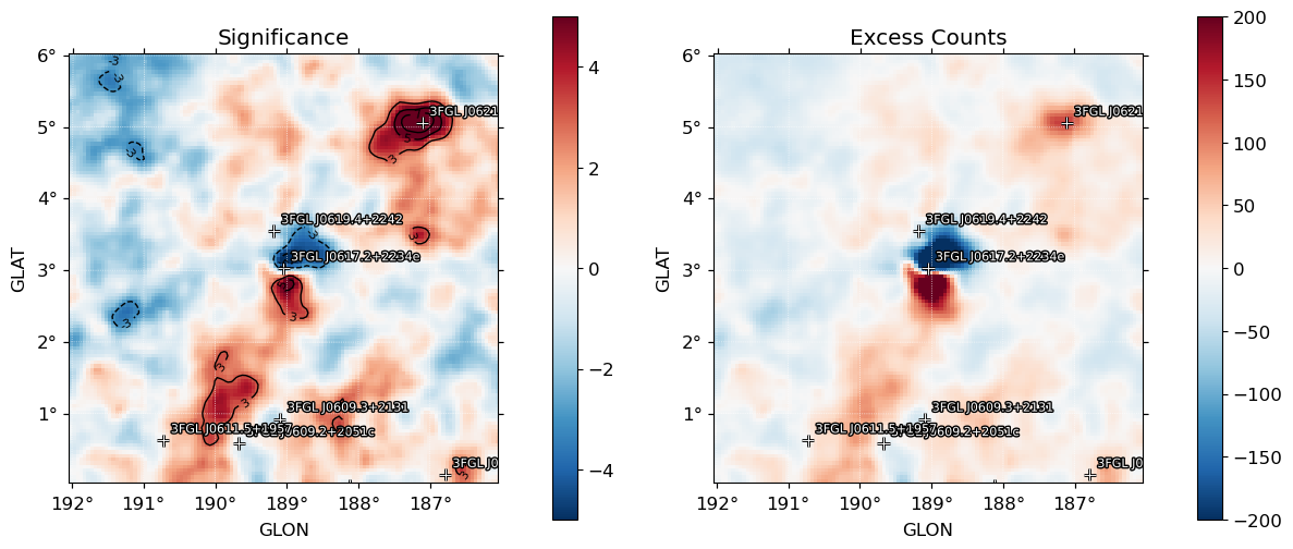 ../_images/notebooks_ic443_19_1.png