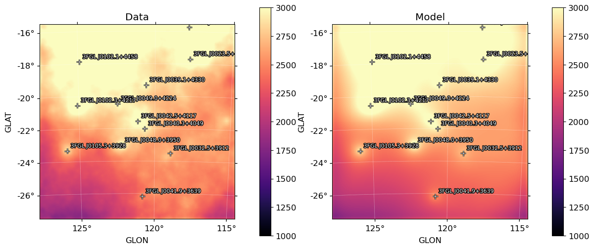 ../_images/notebooks_optimize_model_23_1.png