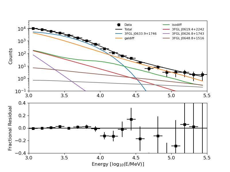 ../_images/notebooks_phase_analysis_40_0.png
