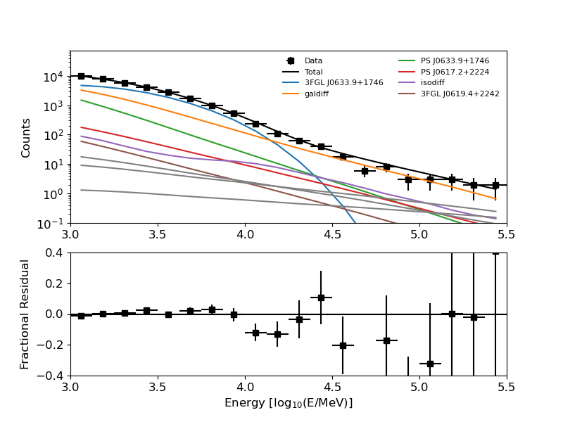 ../_images/notebooks_phase_analysis_54_0.png