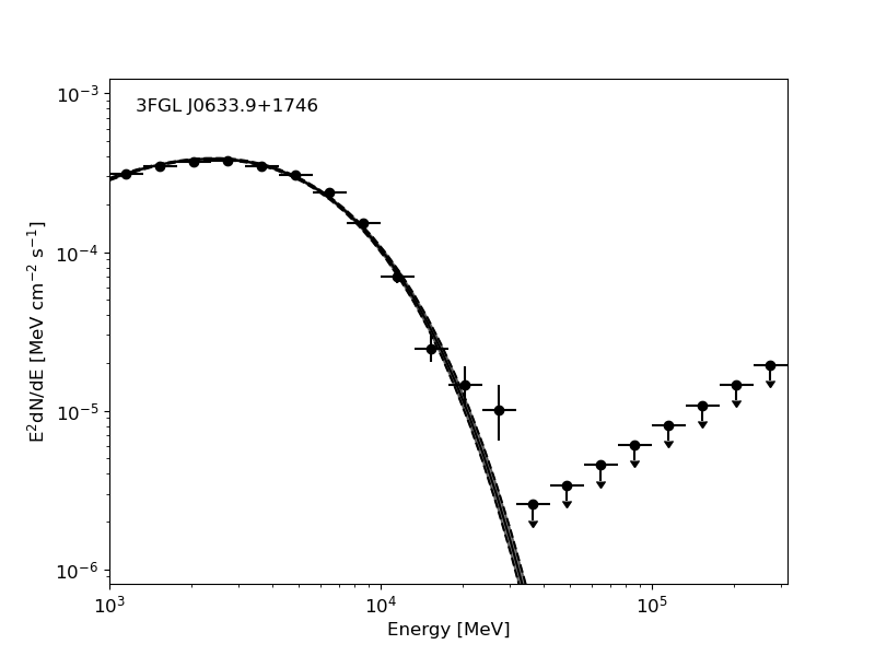 ../_images/notebooks_phase_analysis_64_0.png