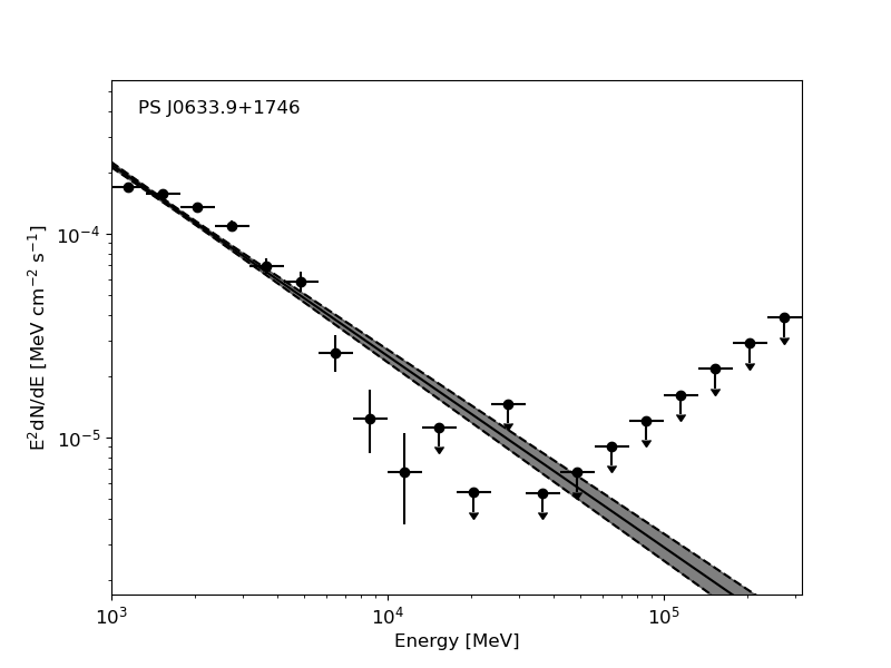 ../_images/notebooks_phase_analysis_65_0.png