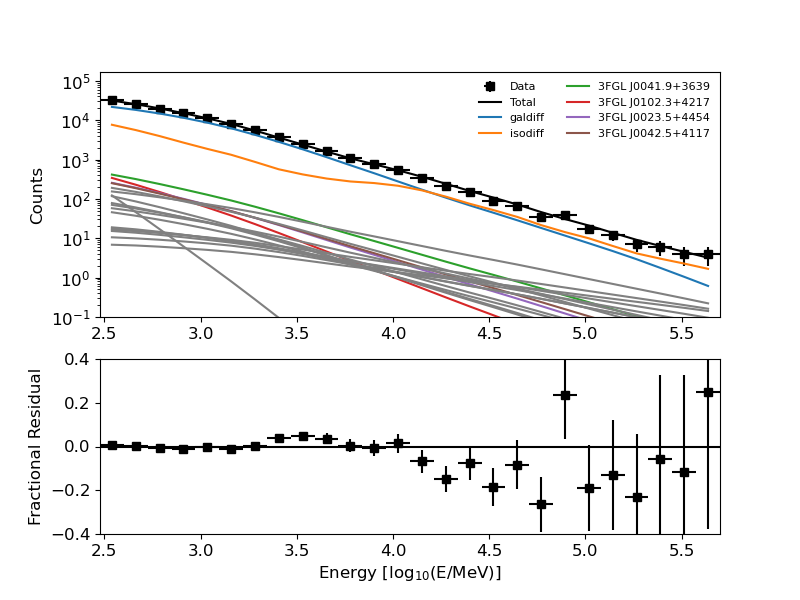 ../_images/notebooks_optimize_model_74_0.png