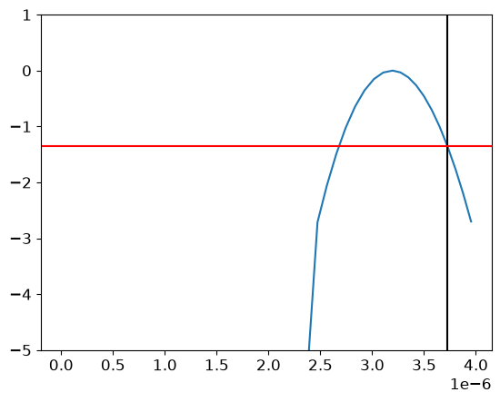 ../_images/notebooks_SMC_116_2.png
