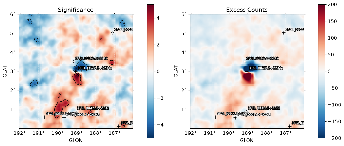../_images/notebooks_ic443_16_2.png