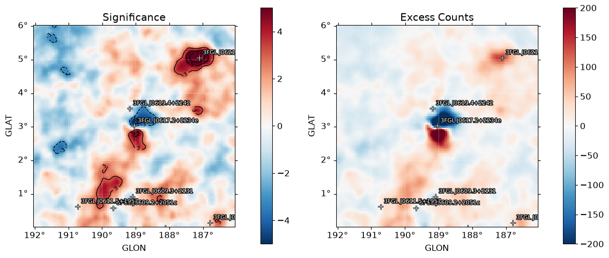 ../_images/notebooks_ic443_19_1.png