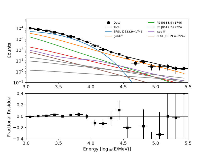 ../_images/notebooks_phase_analysis_54_0.png